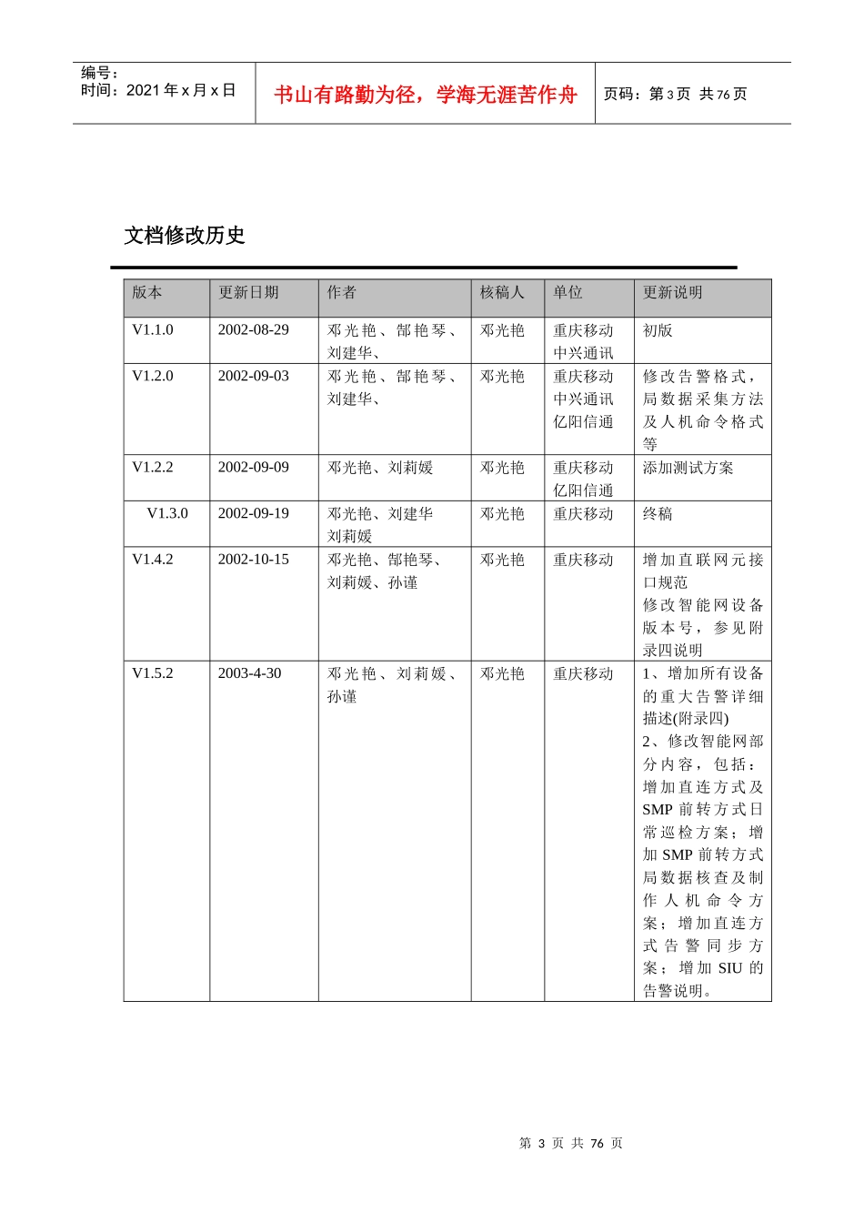 中国移动省级话务网管二期改造方案_第3页