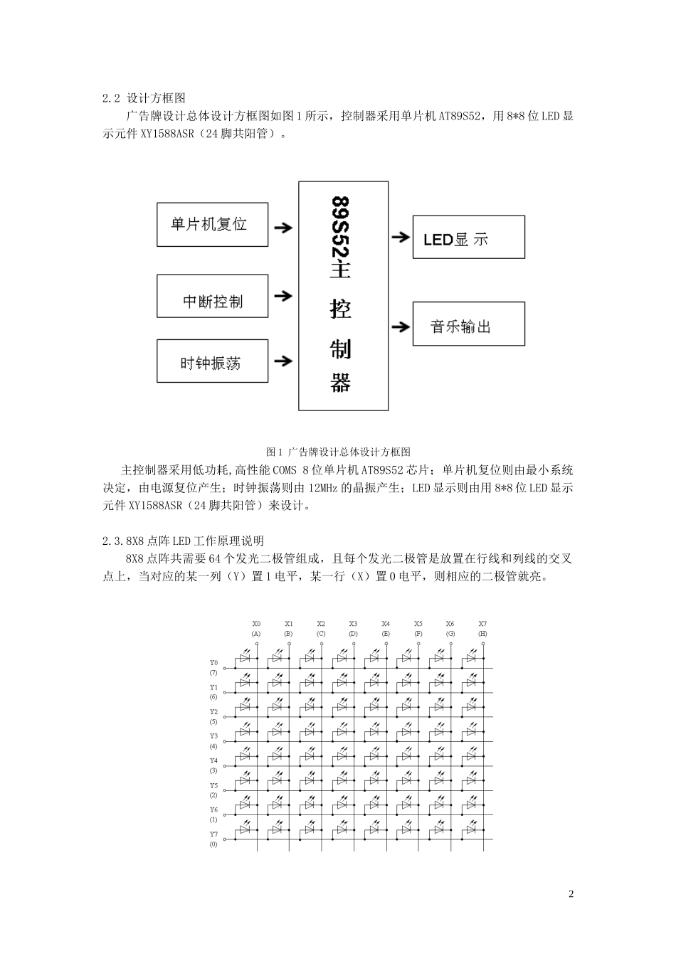 8X8+LED点阵公益广告牌设计_第3页