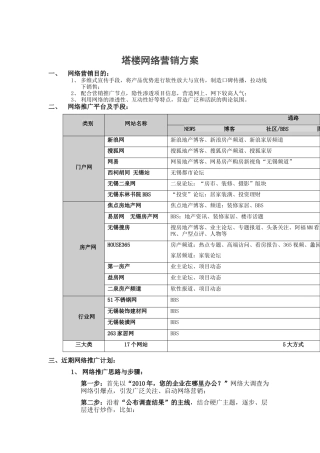 塔楼的网络营销方案