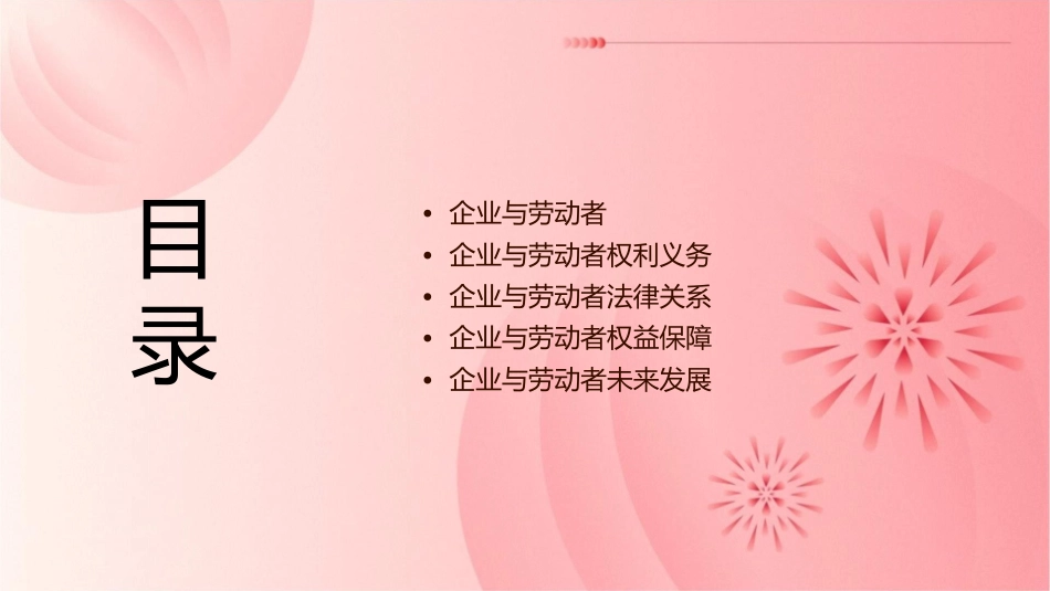 第五课企业和劳动者课件_第2页