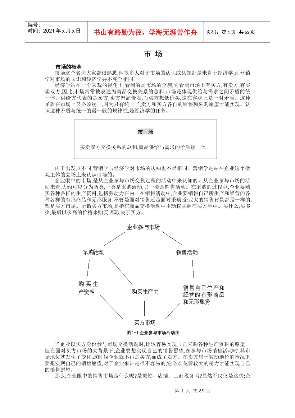 市场营销学的概念_第1页