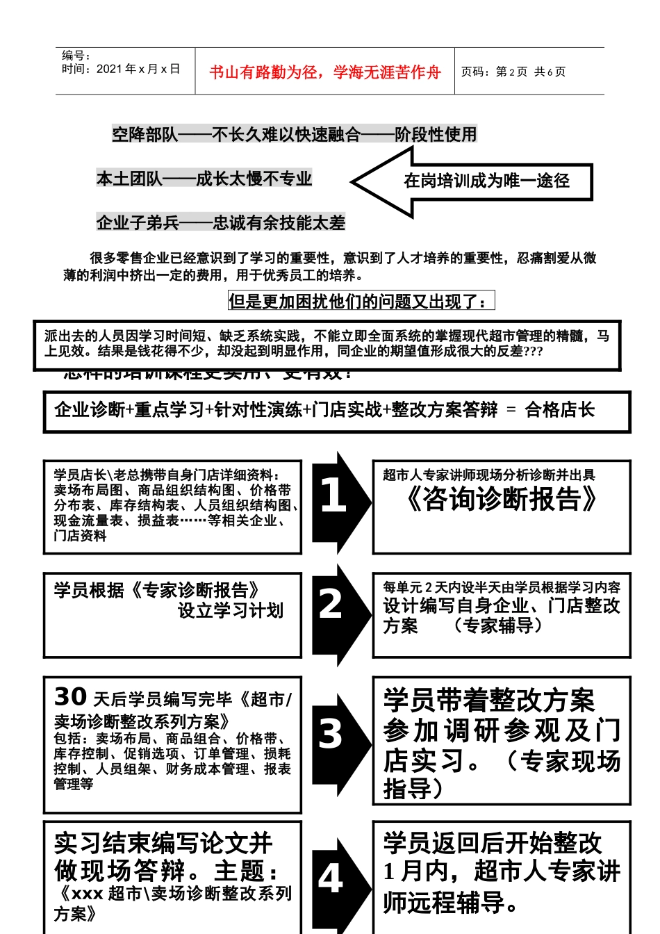 北京超市人零售企业店长集训营_第2页