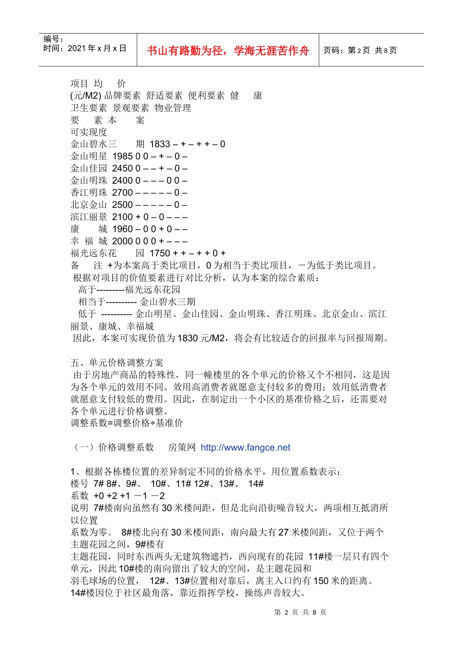 定价方法中的随行就市定价法_第2页