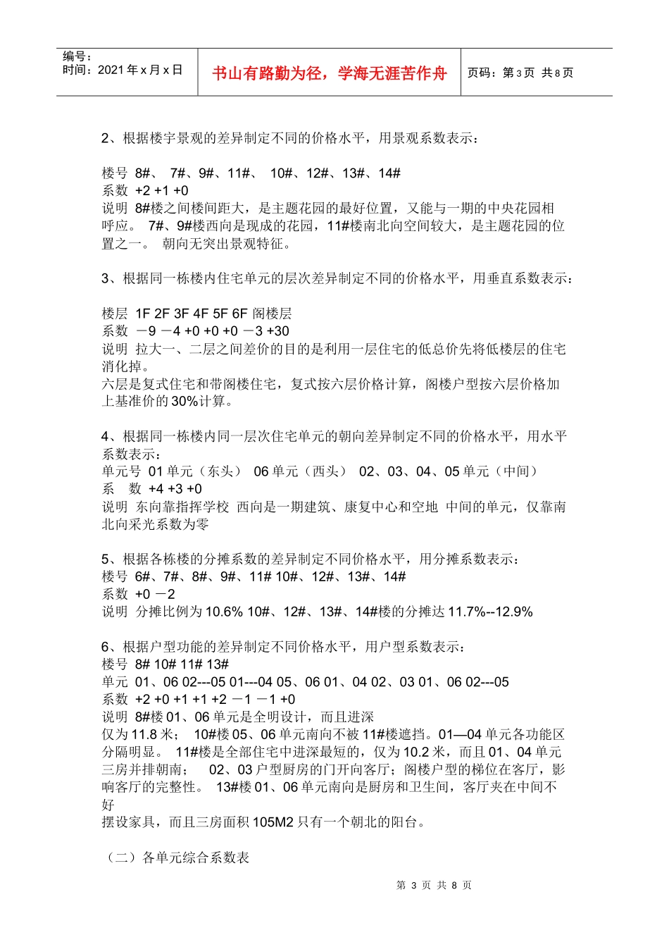 定价方法中的随行就市定价法_第3页