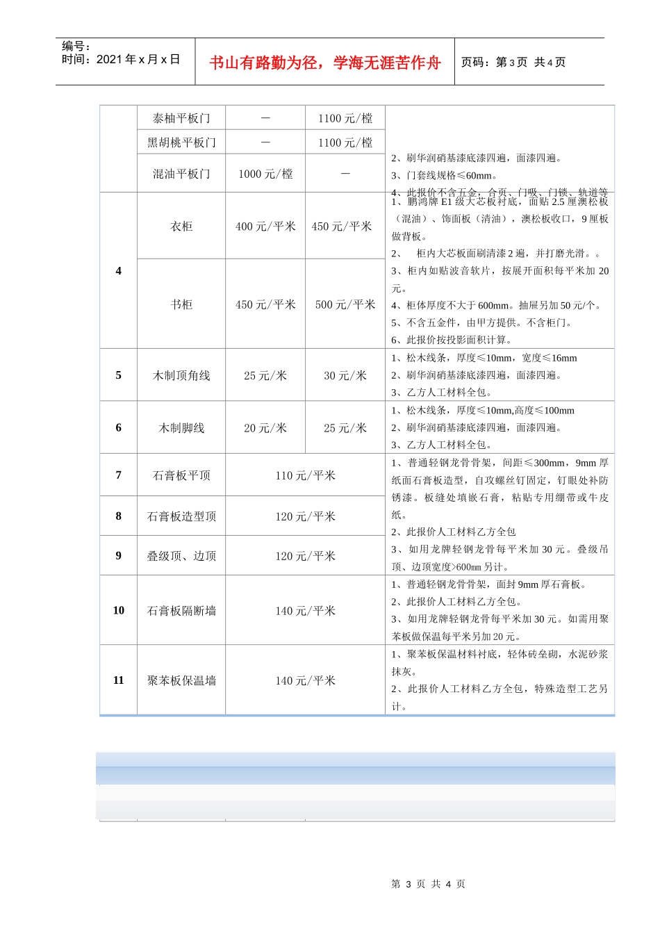 尚居施工队室内装修基本报价_第3页