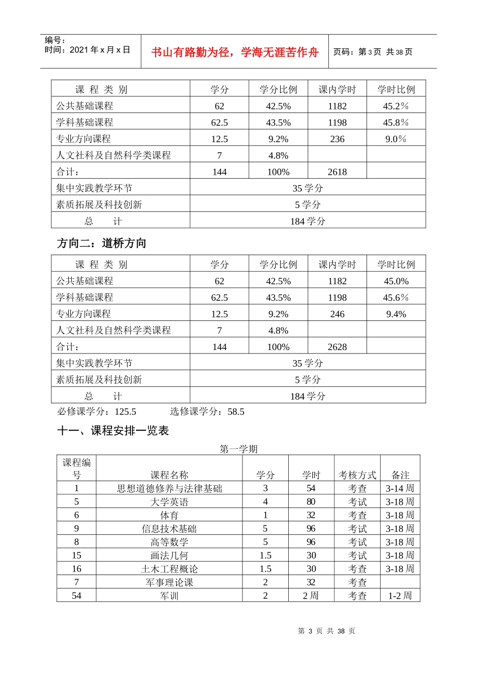 土木工程专业培养计划_第3页