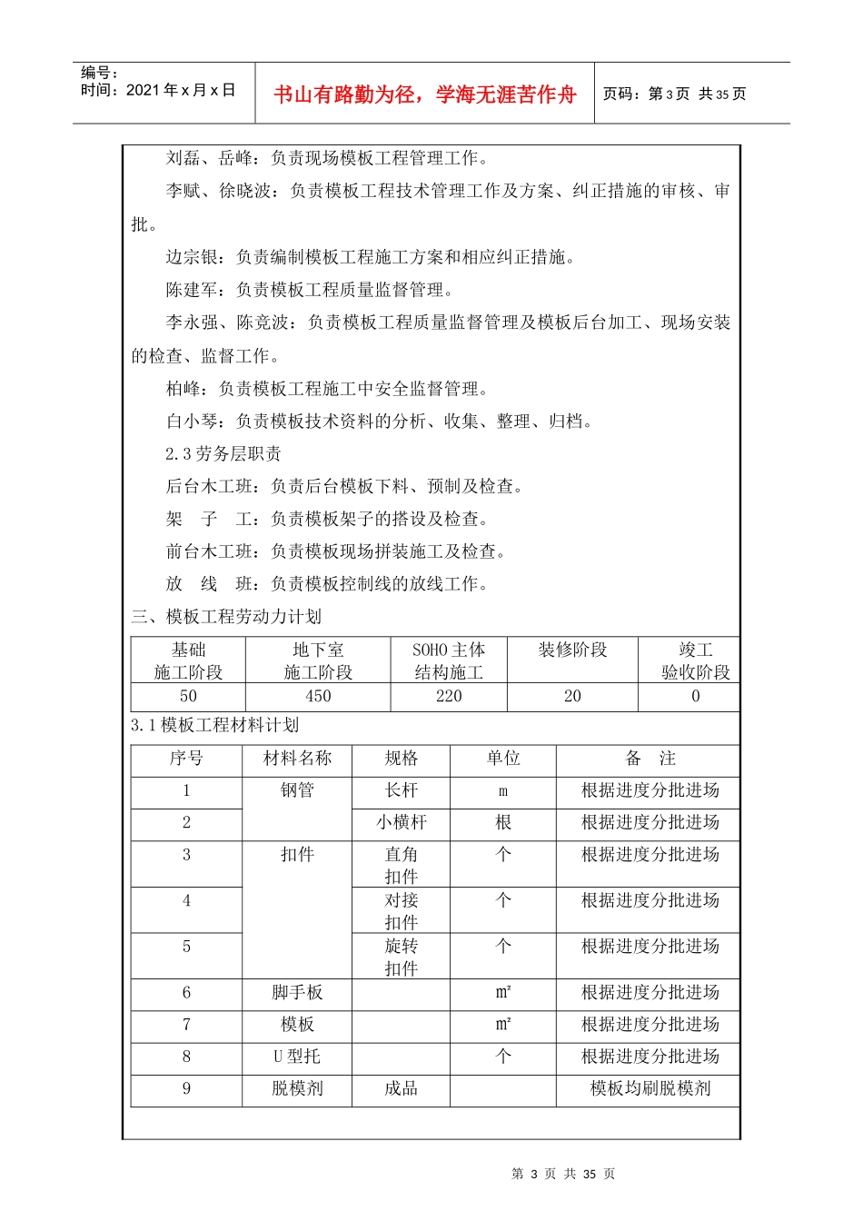 大商业区模板施工技术交底_第3页