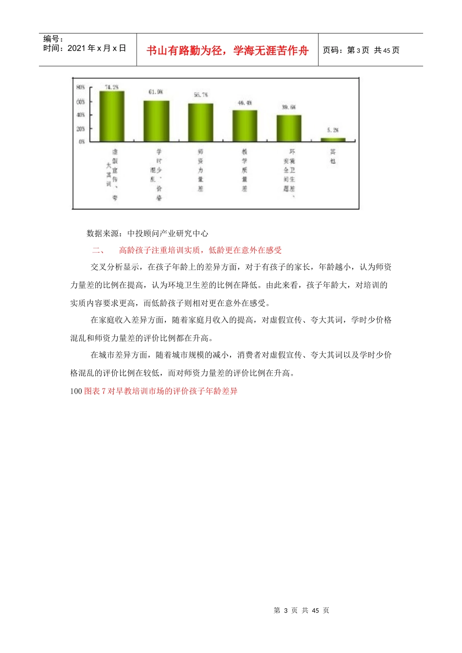 幼儿教育市场分析概述_第3页