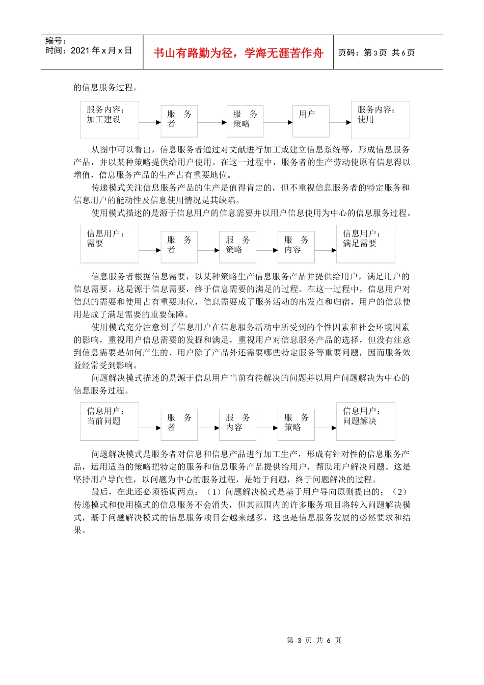 XXXX年秋季学期信管专业《信息服务与用户》课程期末复习提纲定稿_第3页