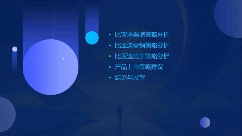 比亚迪产品上市策略研课件_第3页