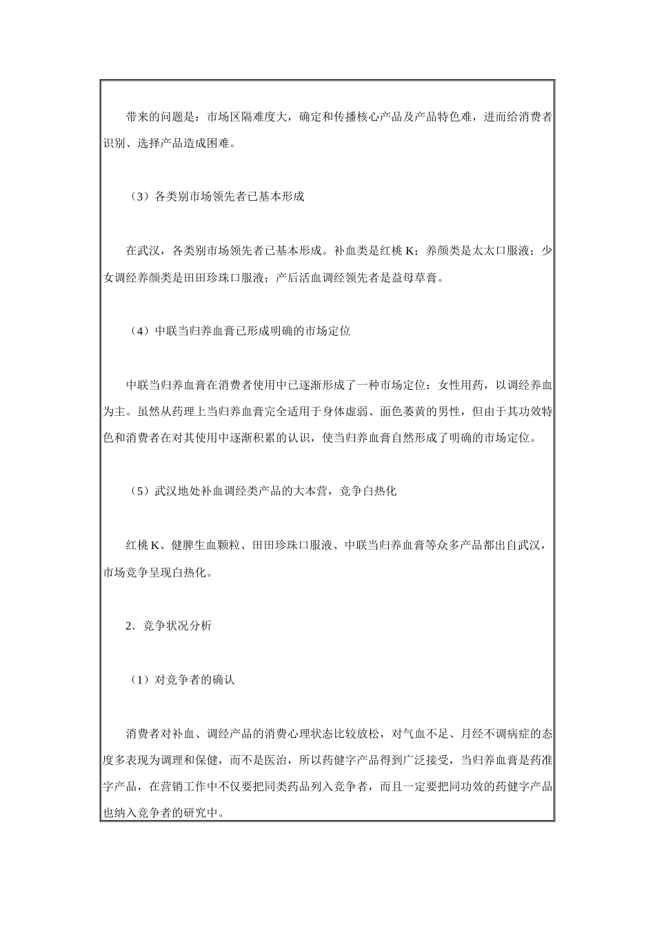 中联阿归养血糖浆营销策划案例_第2页