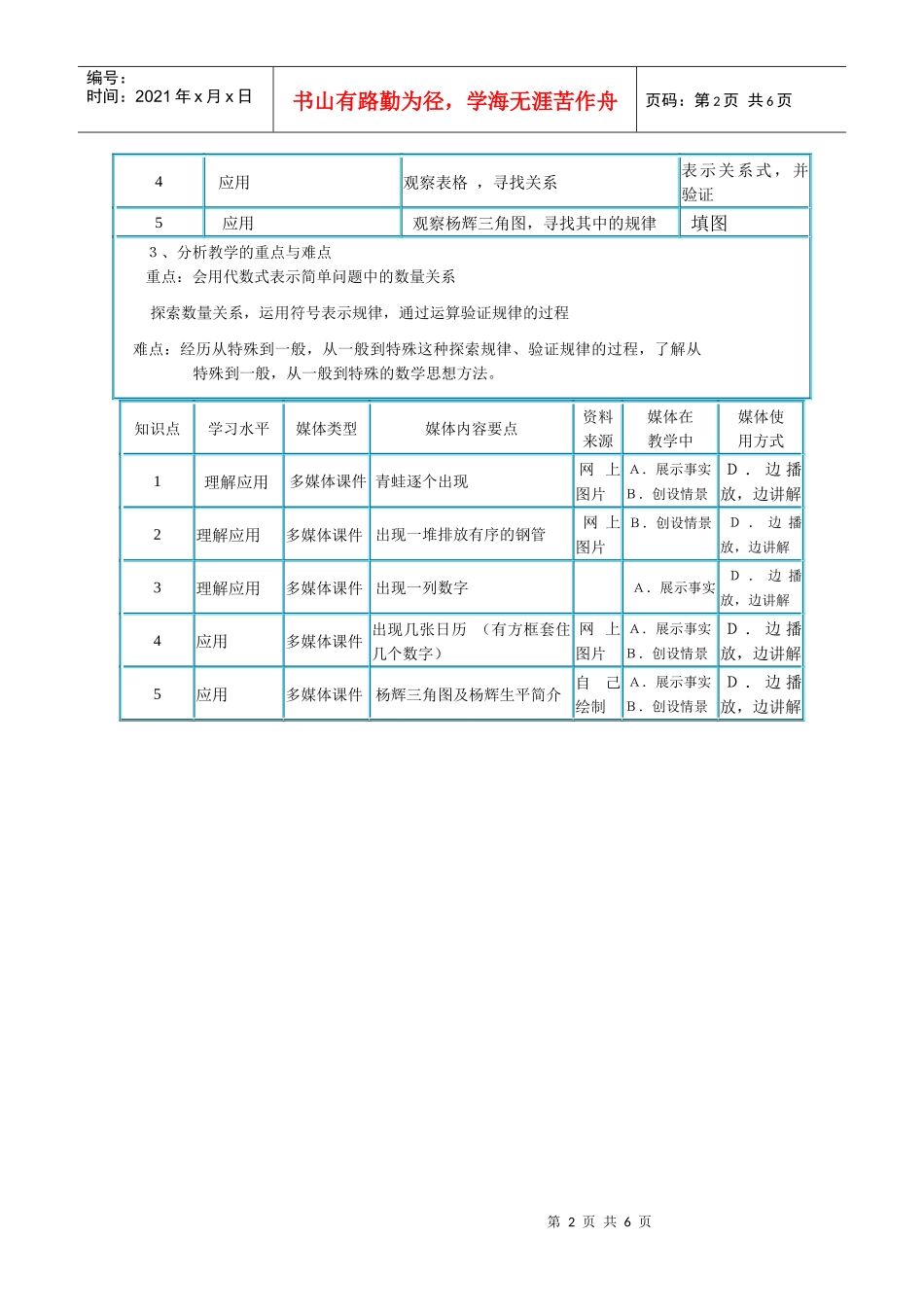 多媒体教学设计方案_第2页