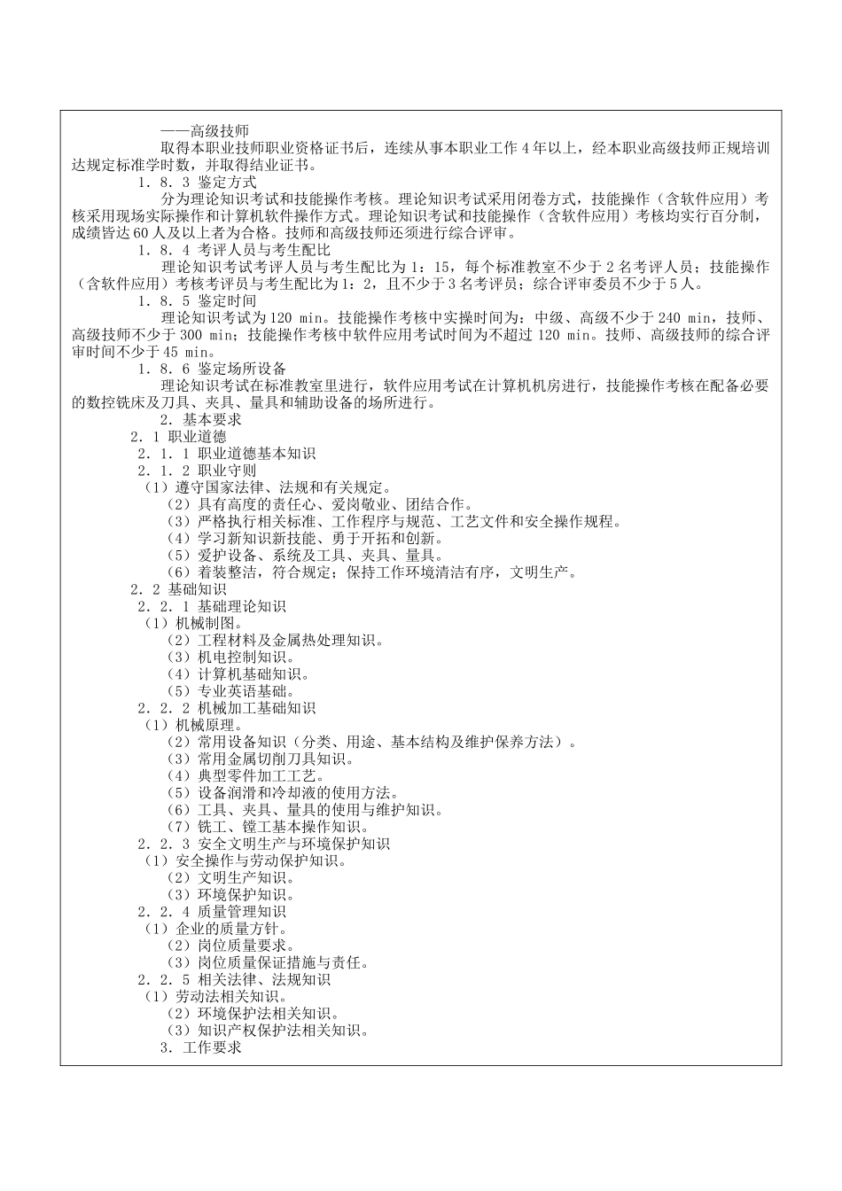 数控铣工国家职业标准_第2页