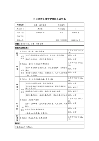 办公室话务接待管理职务说明书