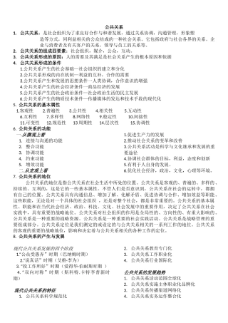 公共关系重点