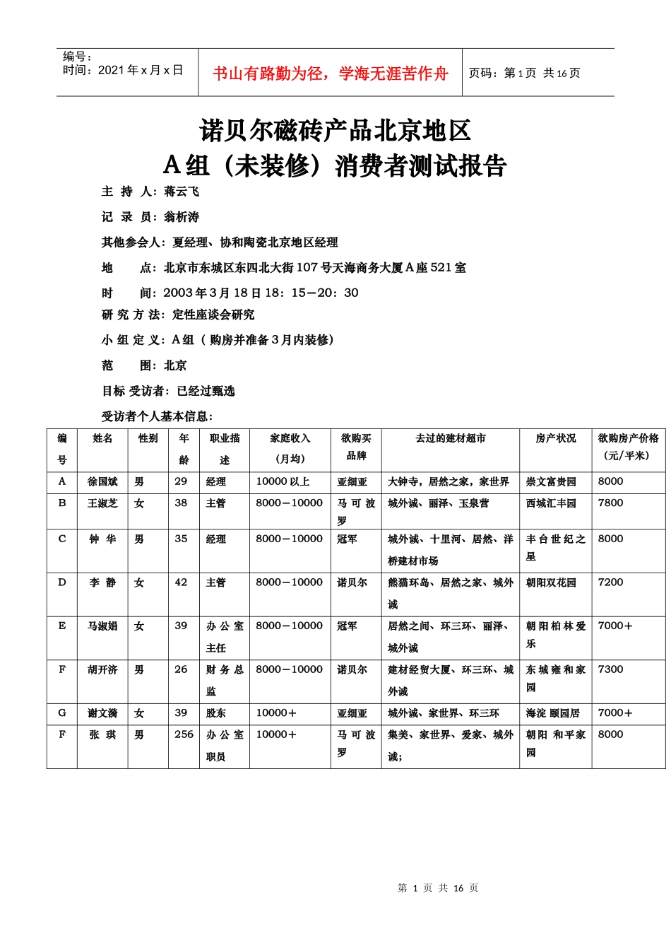 北京消费者测试报告A-未装修_第1页