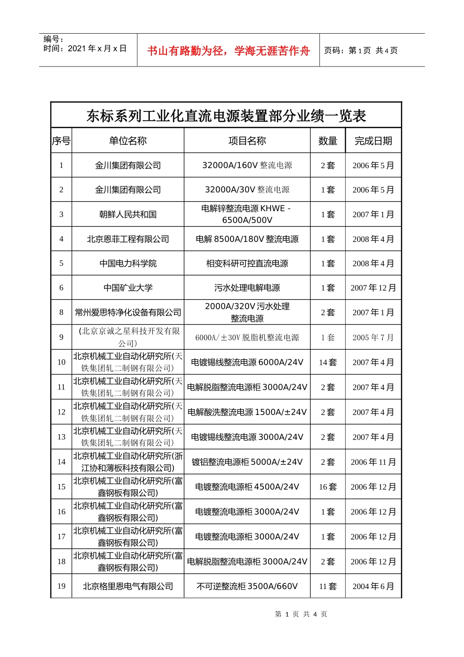 东标系列工业化直流电源装置部分业绩一览表_第1页