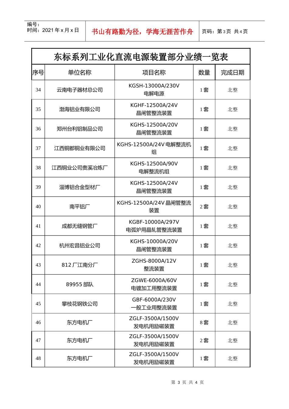 东标系列工业化直流电源装置部分业绩一览表_第3页