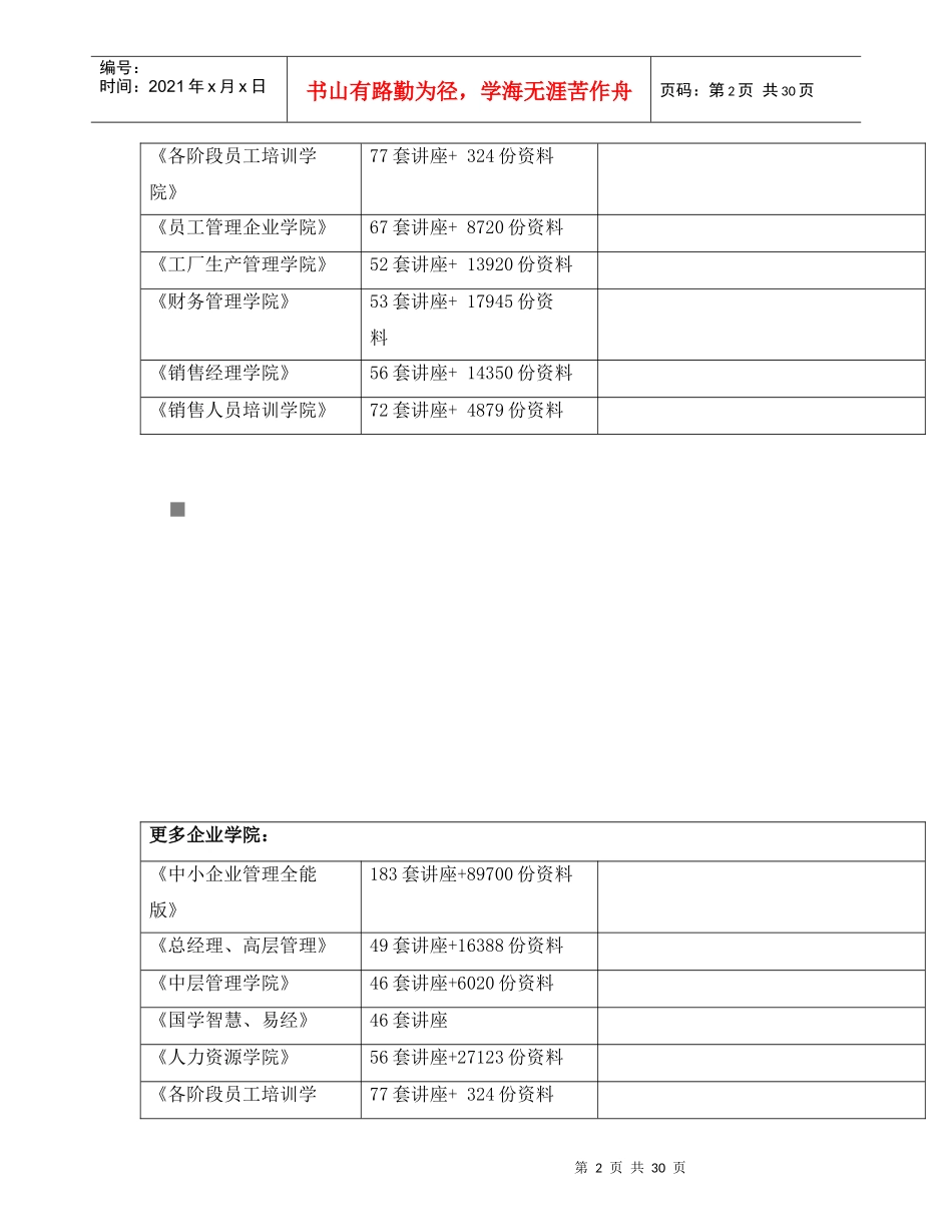 市场营销知识详述_第2页