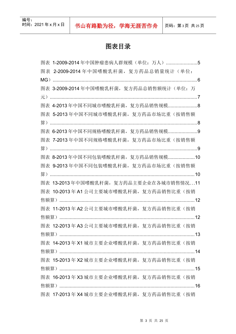 X年嗜酸乳杆菌复方药品销售数据市场调研报告_第3页