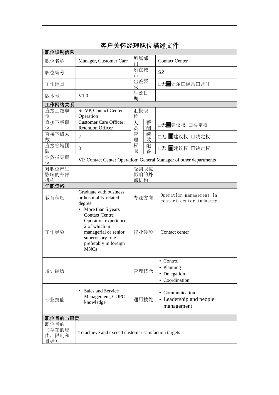 客户关怀经理岗位说明书_第1页