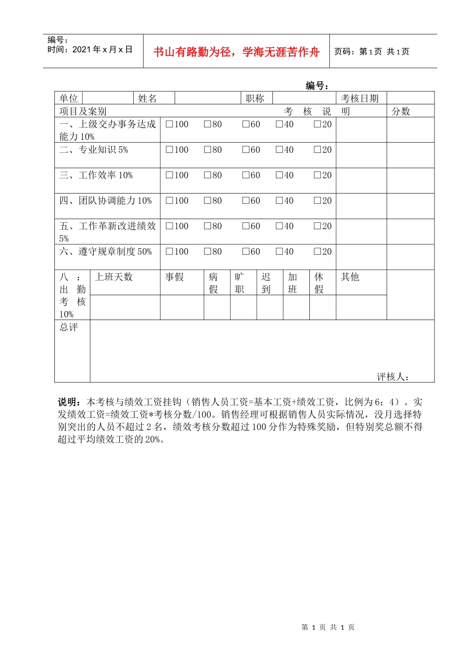 R018销售人员月考核表_第1页