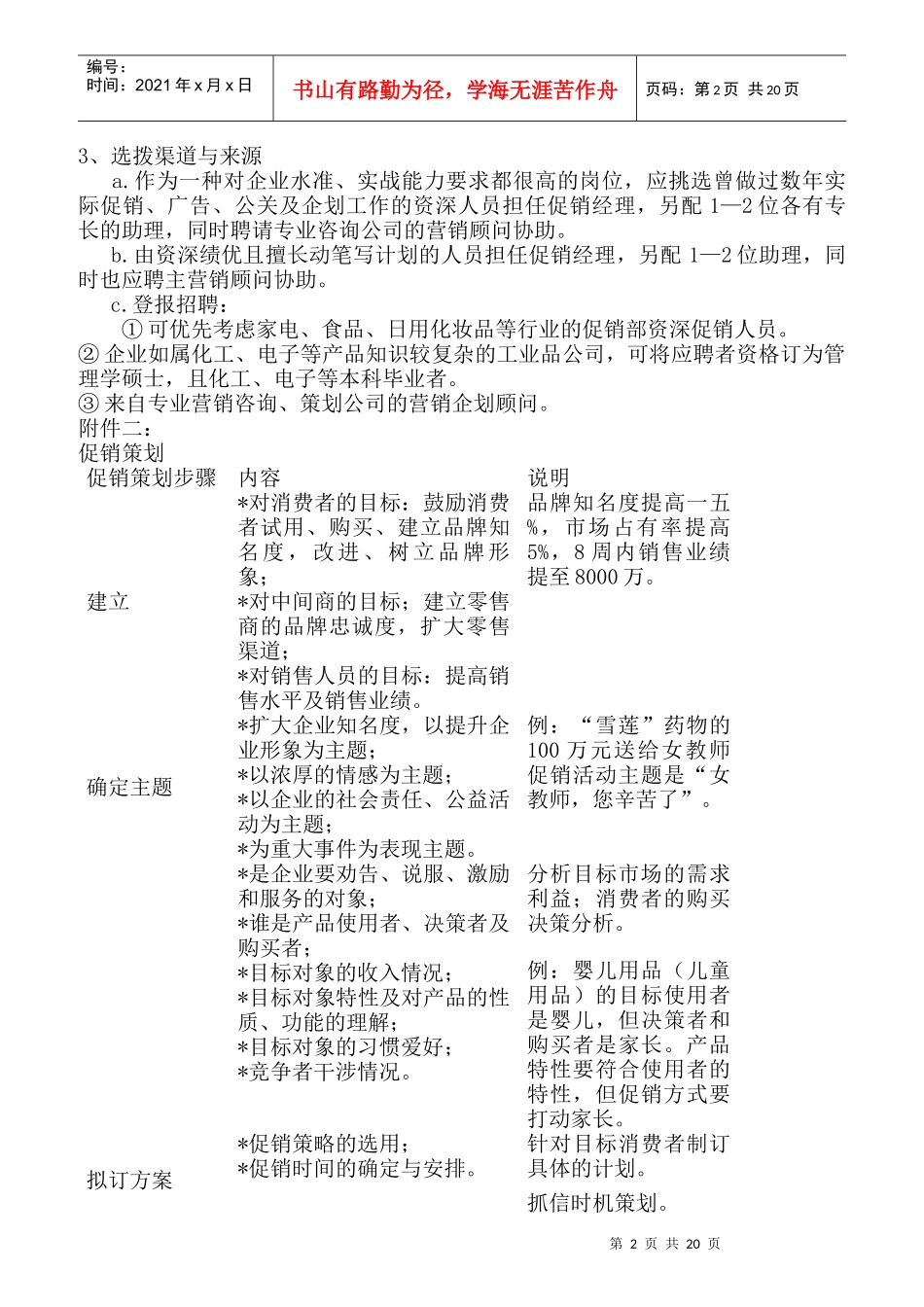 促销主管岗位职责及相关知识_第2页