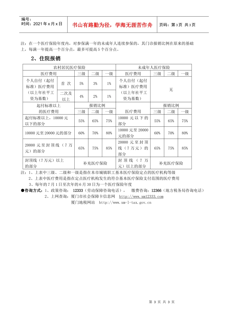 厦门市农村居民未成年人医疗保险参保指南doc-厦门市城镇_第3页