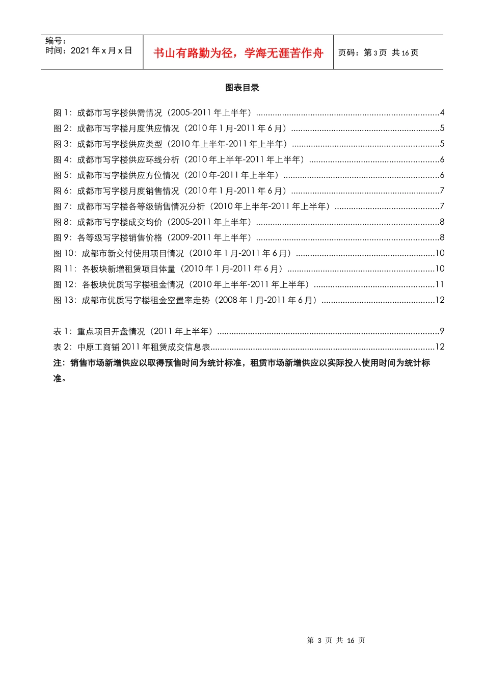 XXXX年上半年成都市主城区写字楼项目市场分析报告_14页_第3页