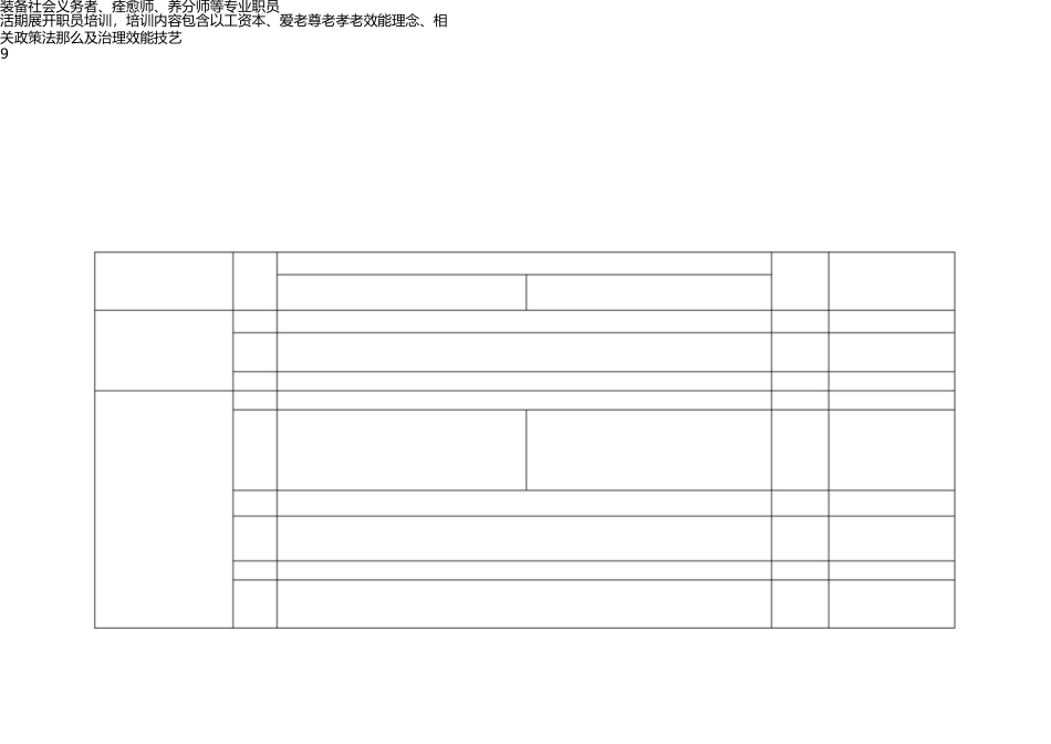 养老服务质量检查指南 _第2页