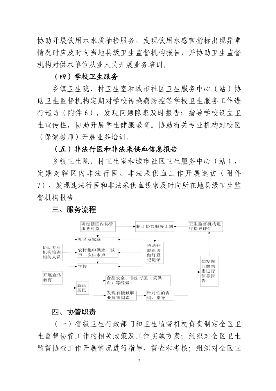 五莲县卫生监督协管服务规范[1]_第2页