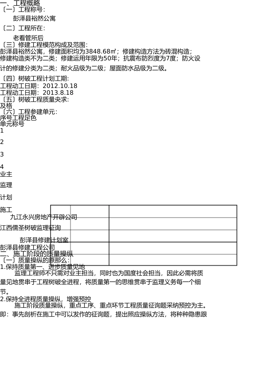 土建监理细则(范本) _第2页