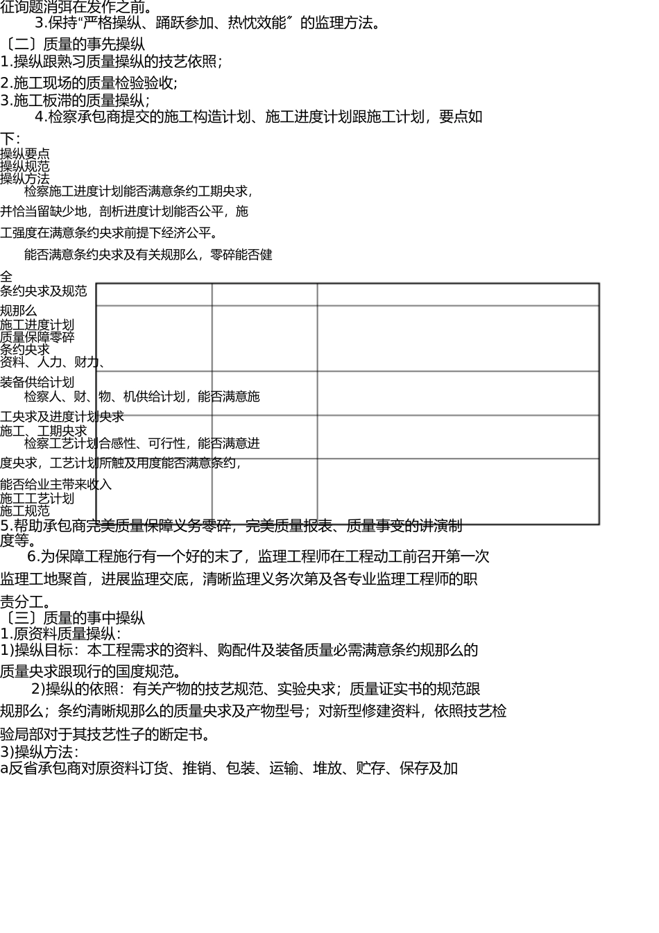 土建监理细则(范本) _第3页