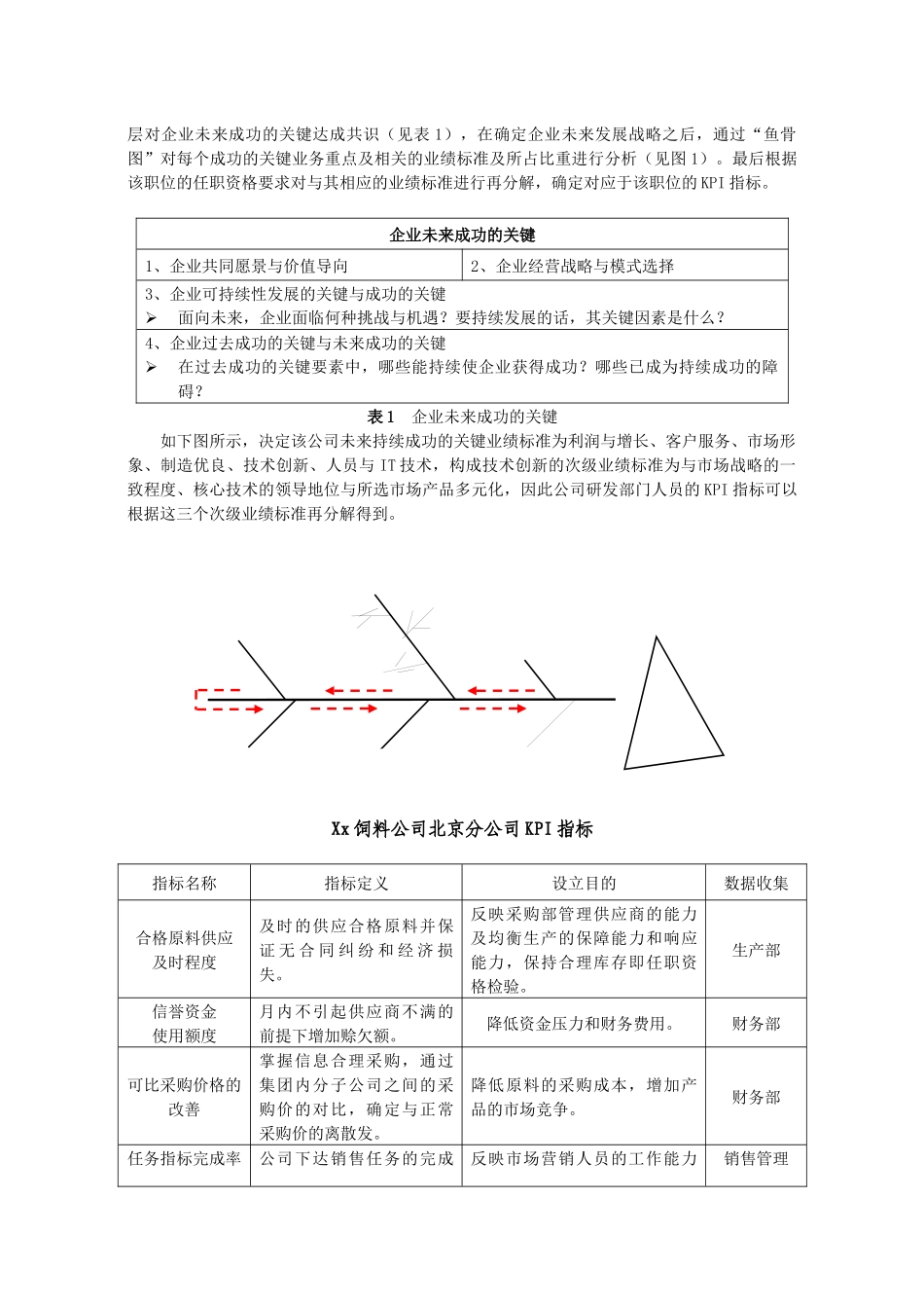 平衡记分卡在中国企业绩效管理中的  运用_第3页