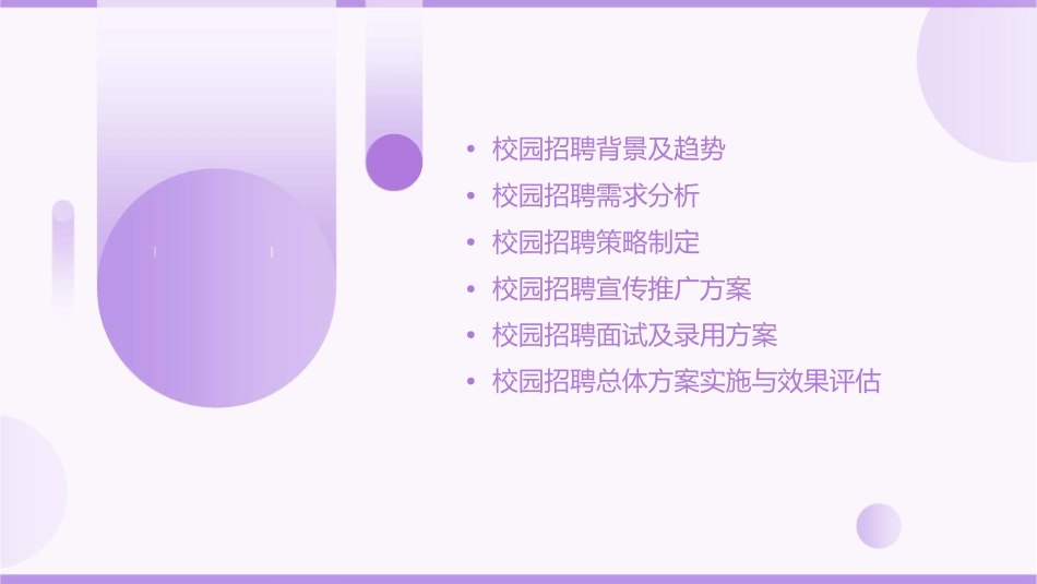 校园招聘趋势分析及总体方案课件_第2页