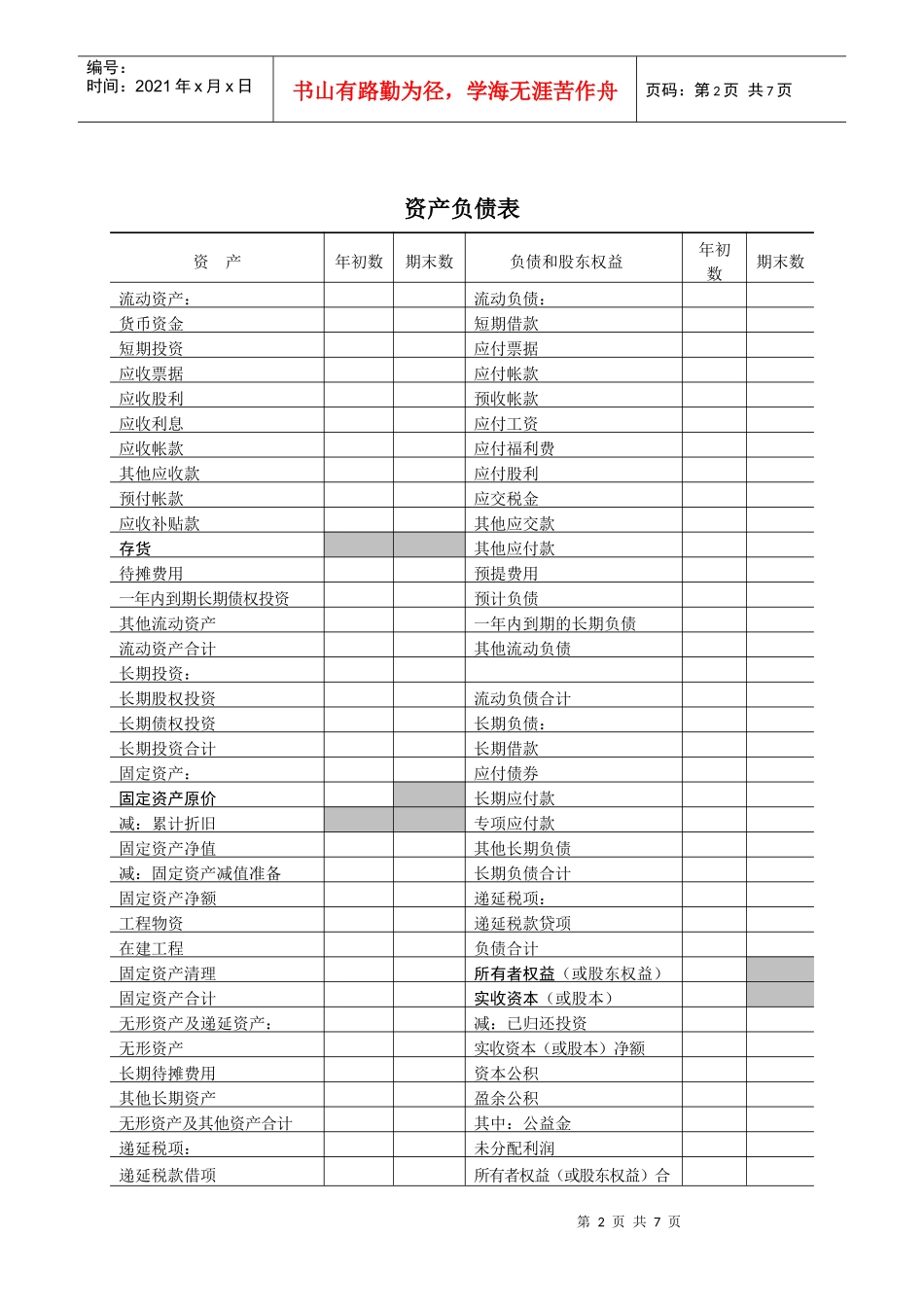 《服务业企业普查表》表格-第五讲_第2页
