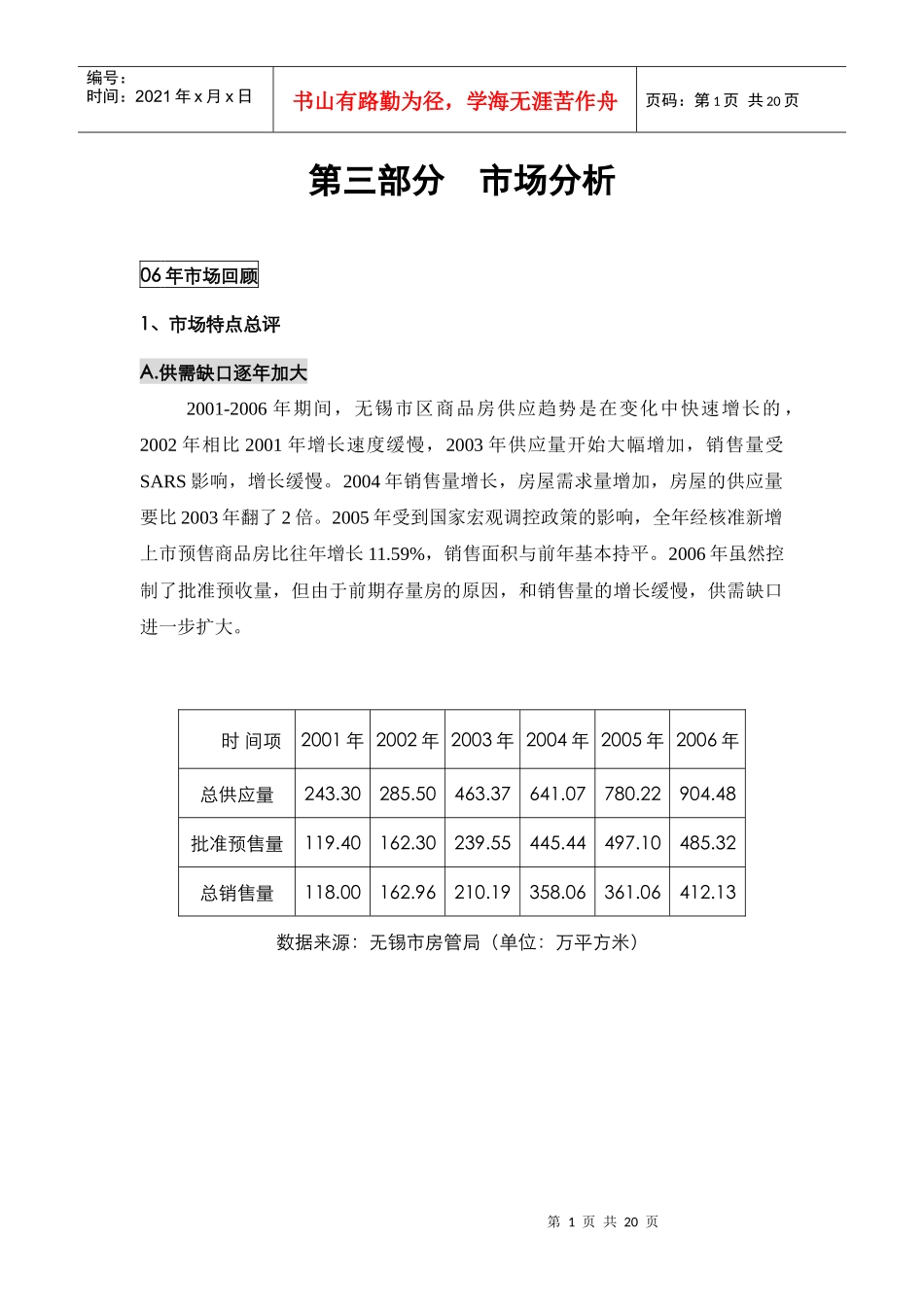 C-市场分析_第1页