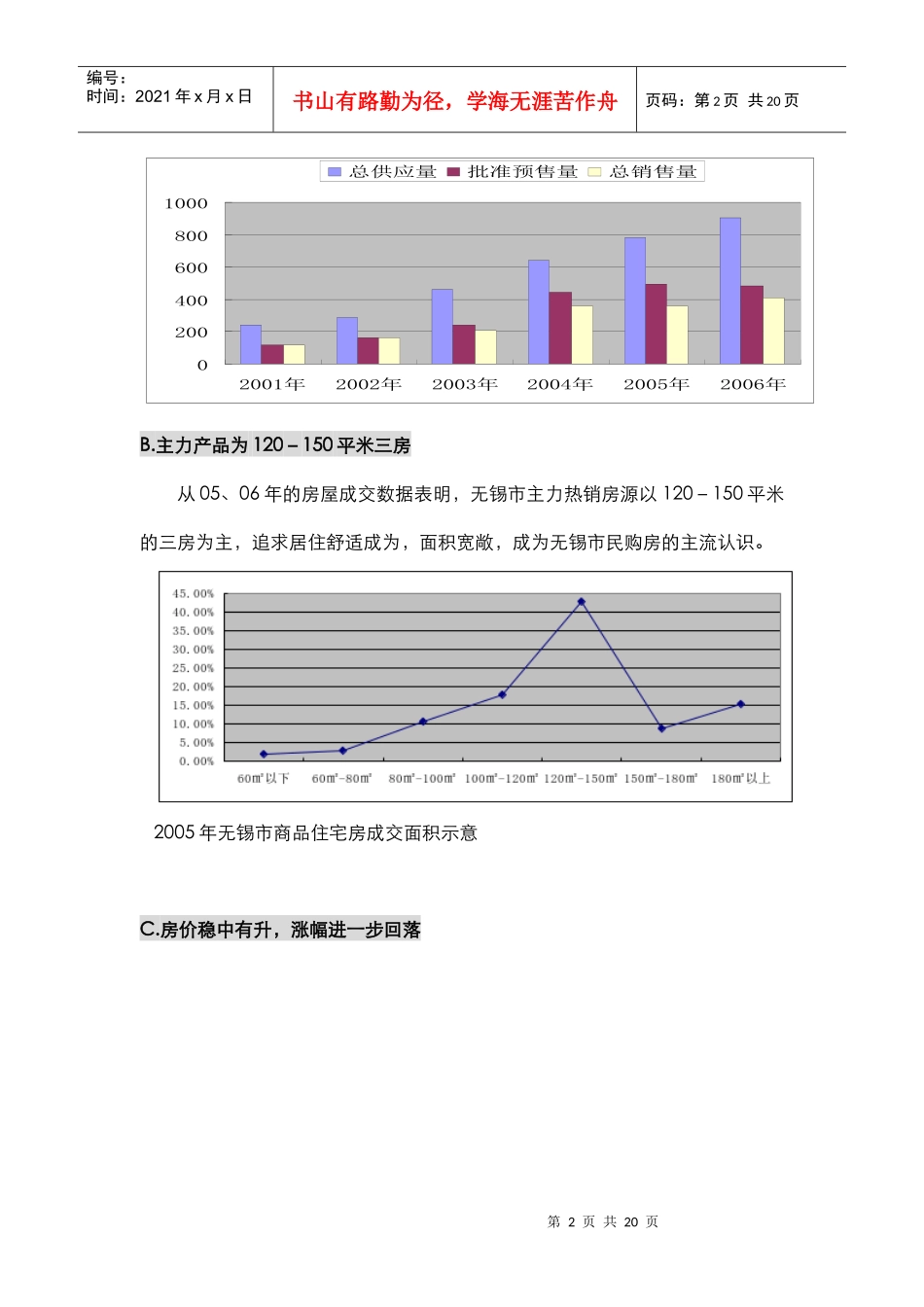 C-市场分析_第2页
