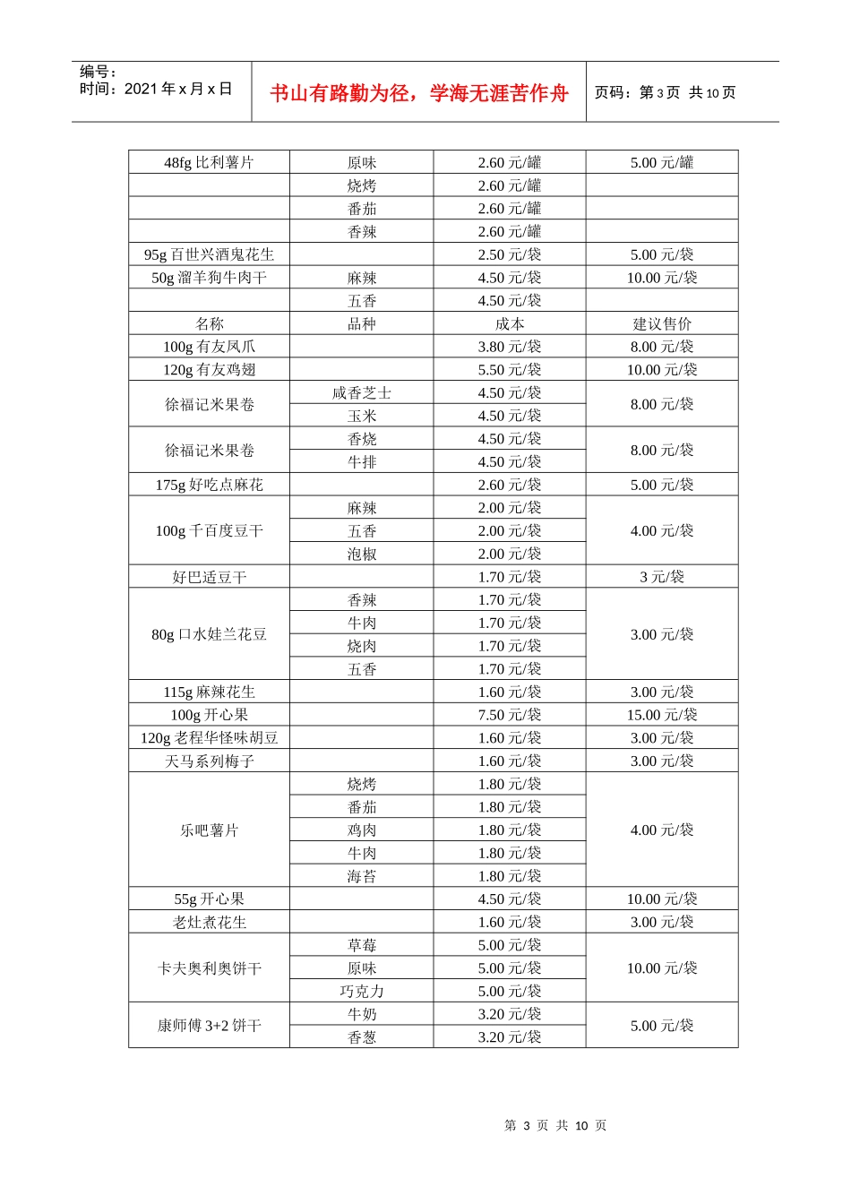 728游园部售卖商品价格申请表_第3页