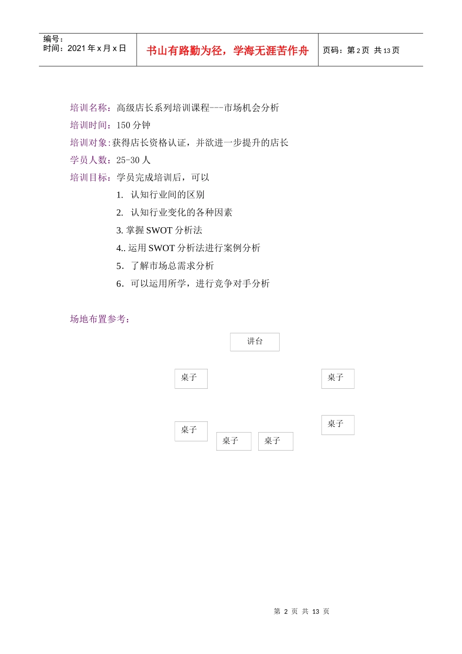 《市场机会分析》讲师手册_第2页