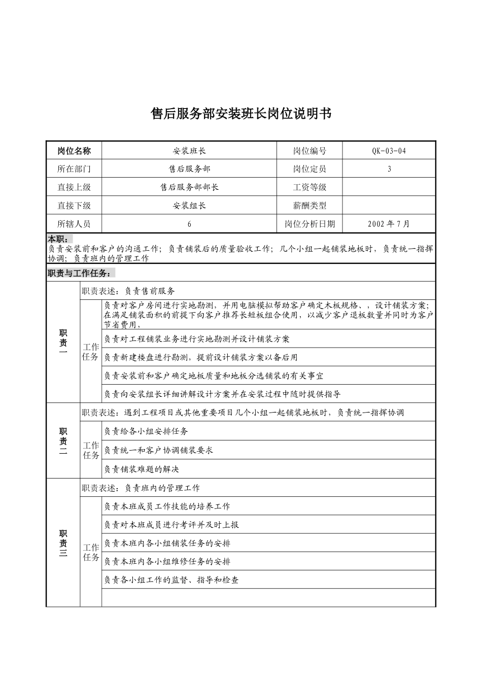 乾坤木业公司售后服务部安装班长岗位说明书_第1页