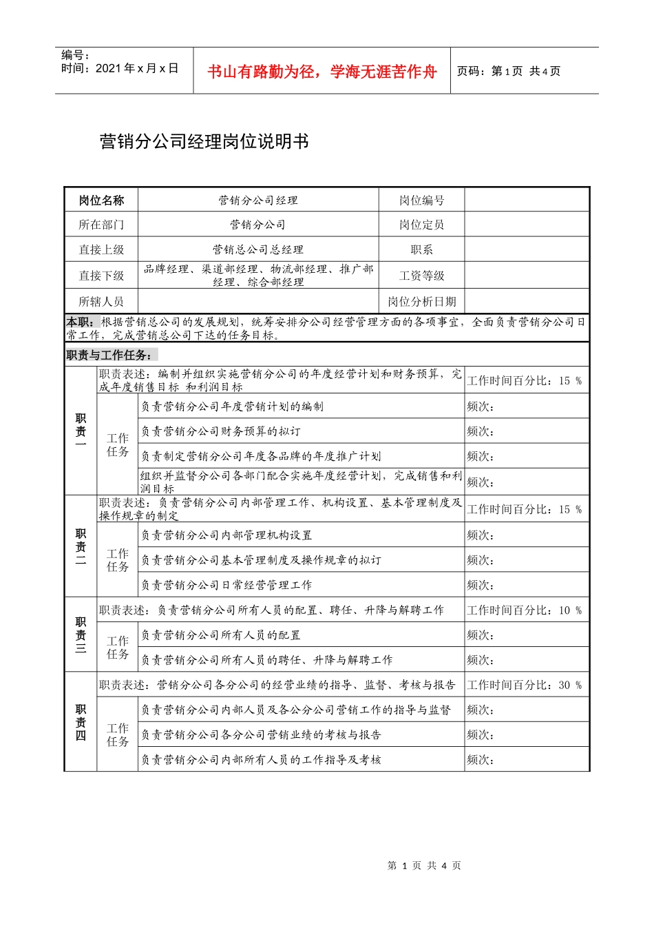 制鞋企业营销分公司经理岗位说明书_第1页