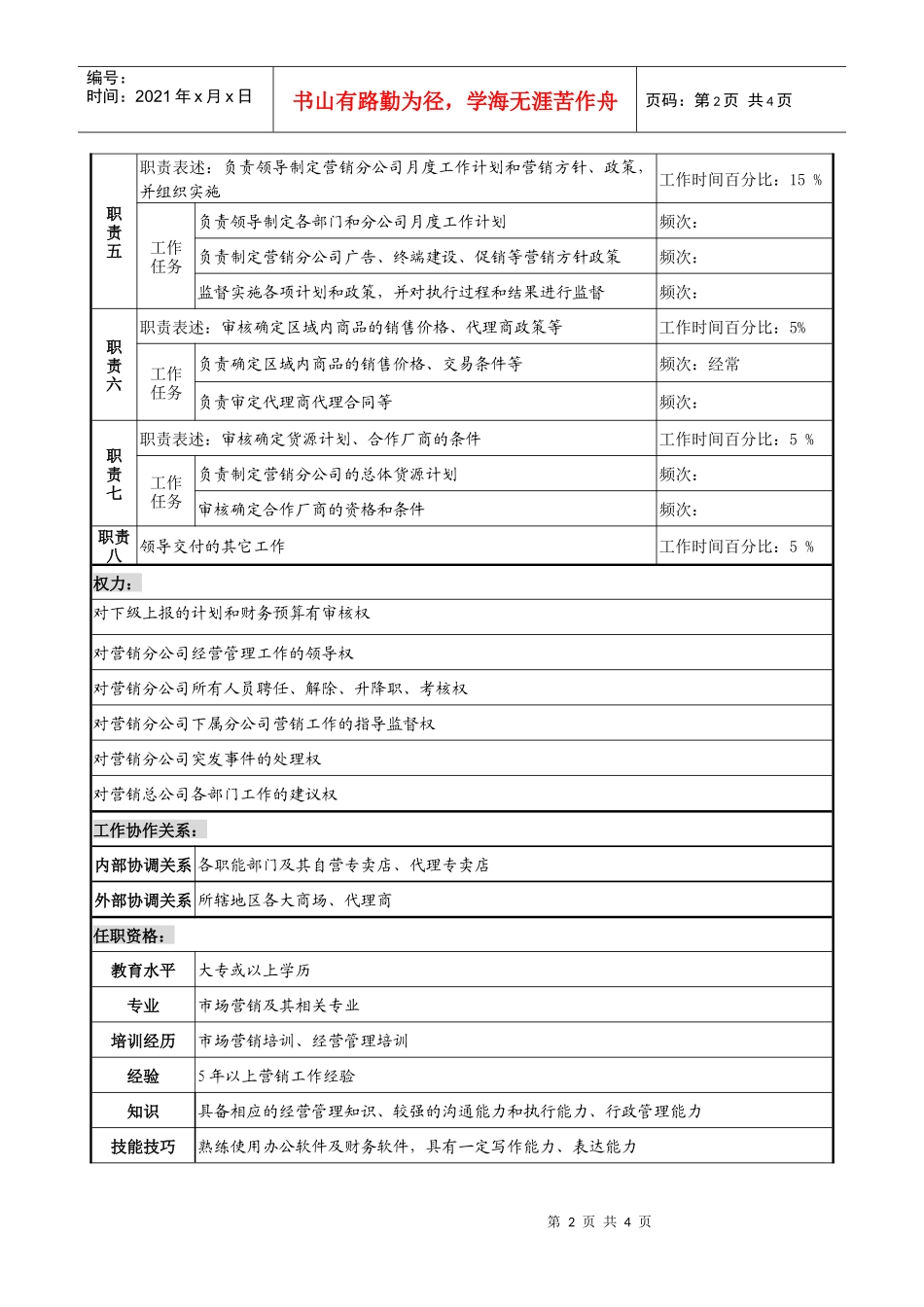 制鞋企业营销分公司经理岗位说明书_第2页