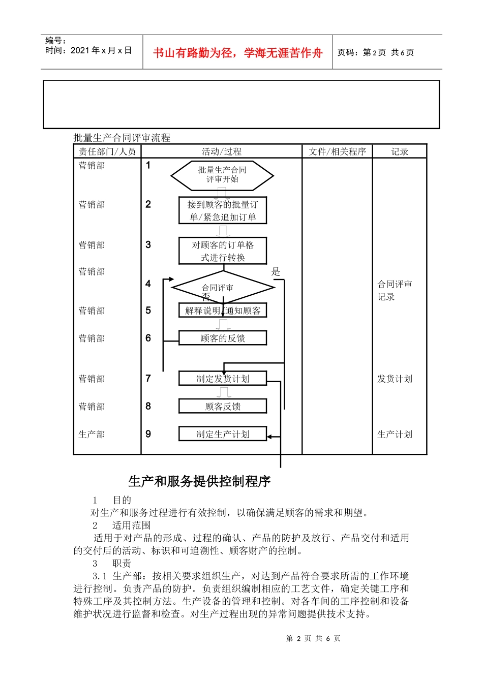 TS16949—生产和服务提供控制程序_第2页
