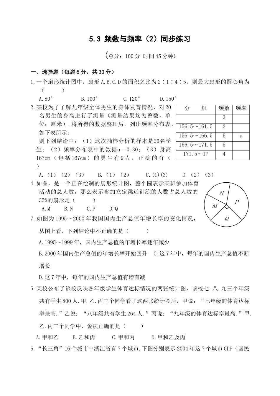 数学八年级下北师大版53频数与频率同步练习2 _第1页