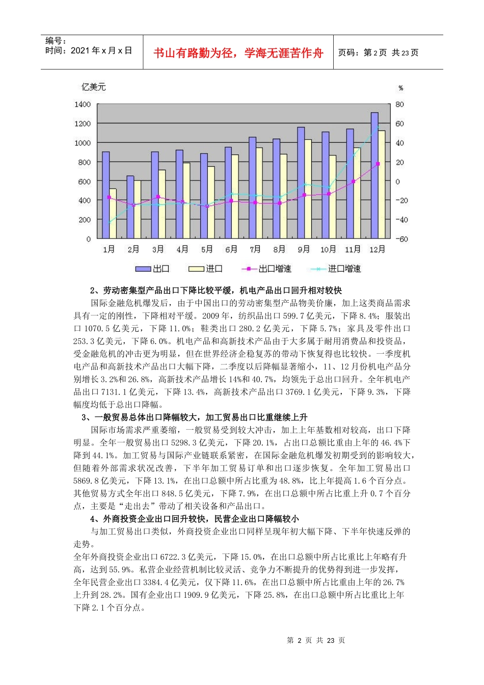 中国对外贸易形势报告（XXXX年春季）_第2页