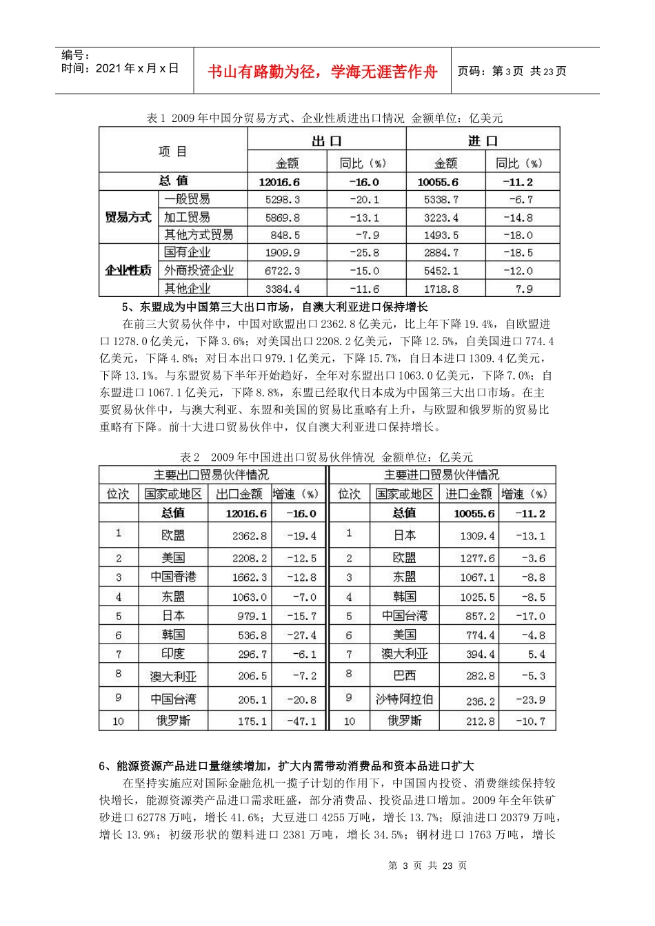 中国对外贸易形势报告（XXXX年春季）_第3页