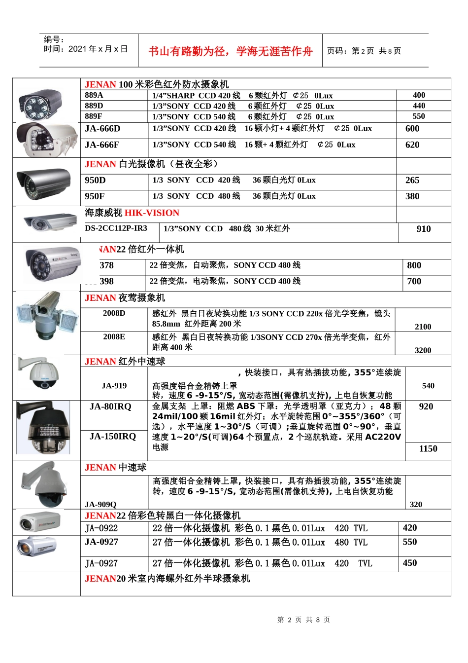 大客户监控价格表_第2页