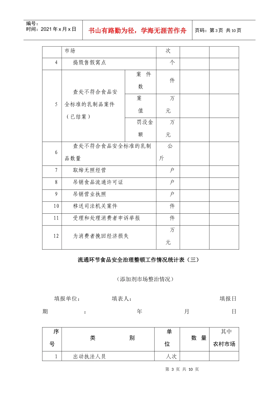 商务部进出口许可证书签收单_第3页
