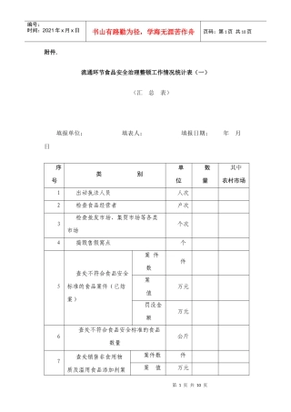 商务部进出口许可证书签收单